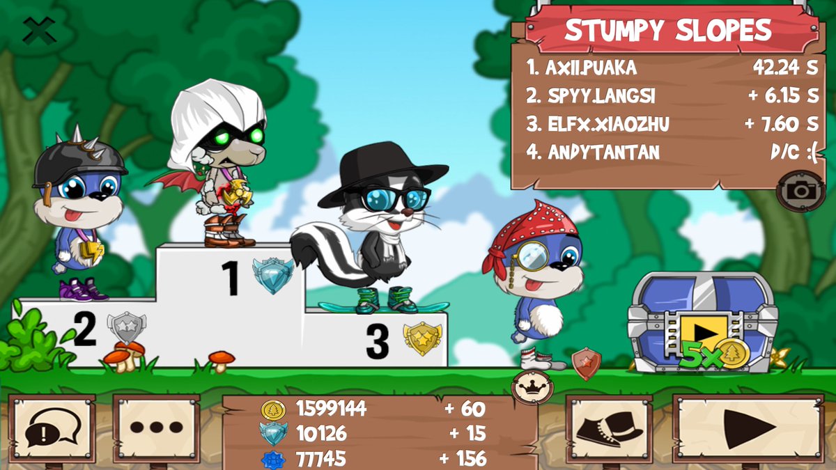 Restandpeace7's tweet photo. Get on my level, son! #funrun2 #langsi #xiaozhu #AndyTanTan https://t.co/fqesLaGYNj