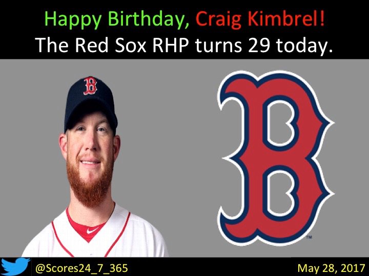  happy birthday Craig Kimbrel! 
