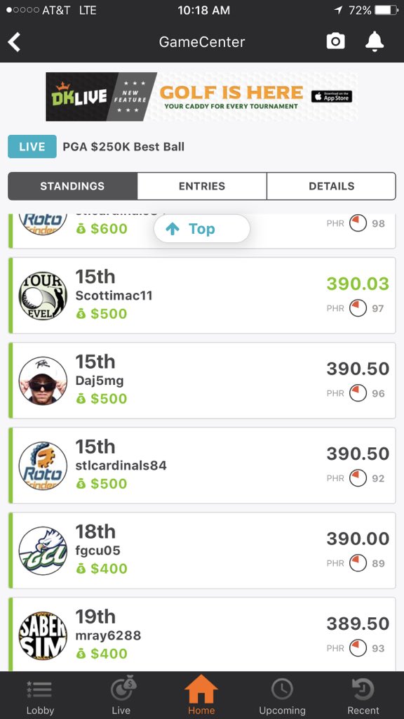 ROZgolfer23's tweet photo. #team #tourlevel is running up the LB!!! Les get it!!! Good luck to other friends! @Scottimac11 @Daj5mg @FGCU05 @stlcardinals84 https://t.co/YkVnOJ9nhL