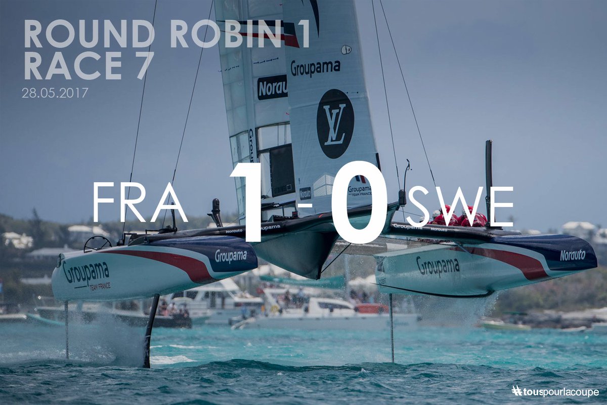 Une course maitrisée du départ à l'arrivée #AmericasCup #TousPourLaCoupe