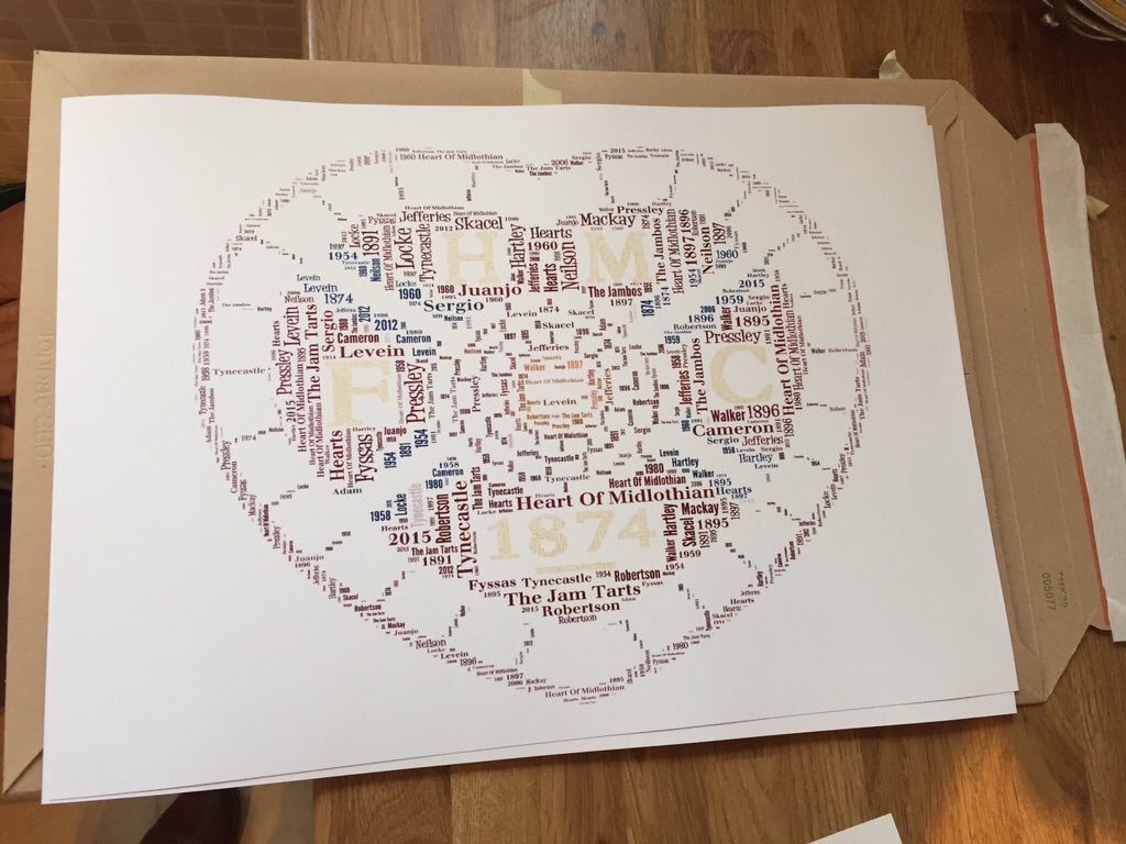 <a href="/hearts_chat/">Hearts Chat</a> RT pls m8?
I'm giving this print to a follower at 11pm.
To enter;
- RT
- Follow me
Thanks!