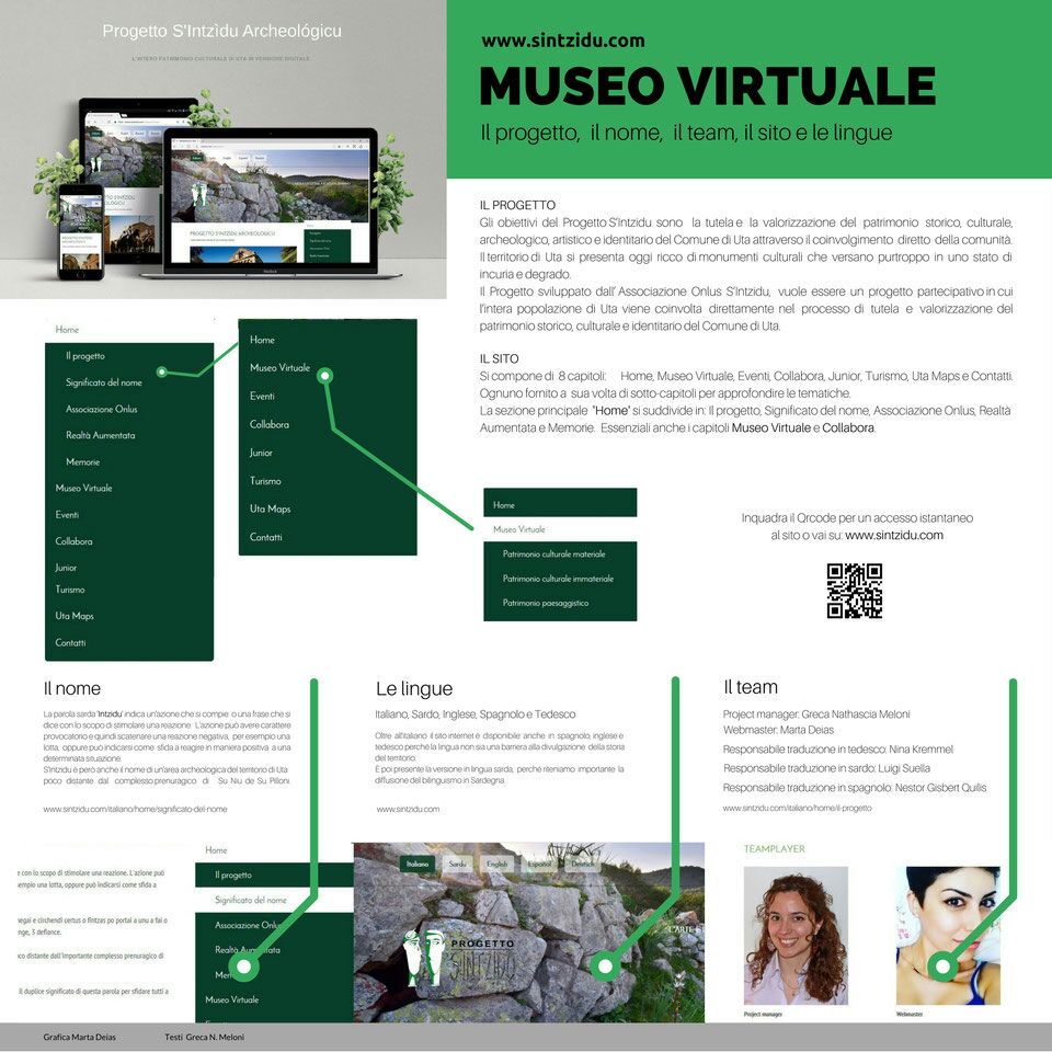 bixarch's tweet photo. #Maperti17 Grandiiiiii https://t.co/tAoWEn4F9f e gli studenti del liceo #Artistico #Cagliari @MuseoArcheoCa @diculther @monumentiaperti https://t.co/O5iDAa1KDC