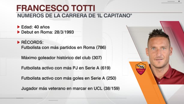 Ver imagen en Twitter