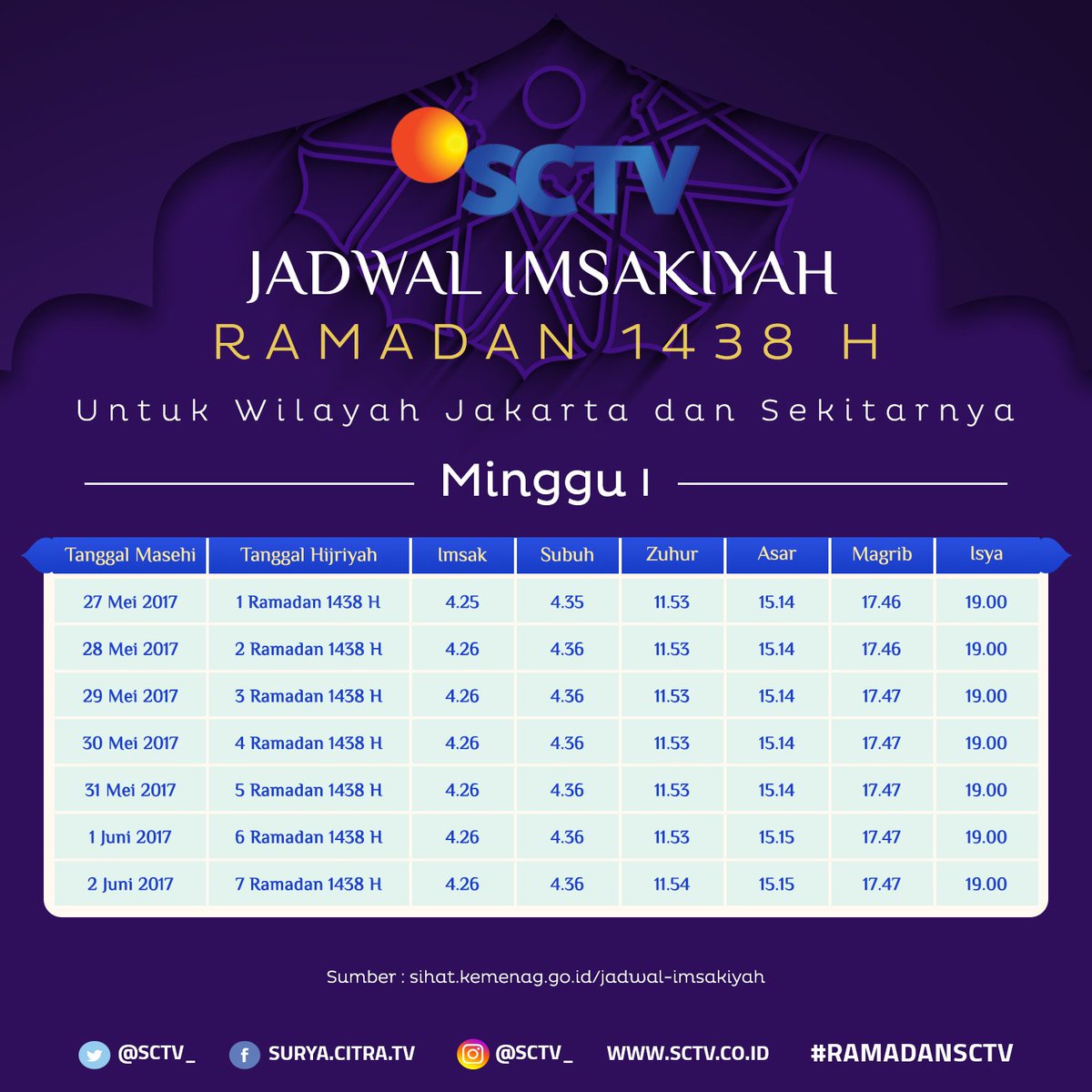 SCTV's tweet photo. Cek jadwal imsakiyah untuk daerah DKI Jakarta dan sekitarnya.
#RamadanSCTV https://t.co/EZ1f9Co7Vb