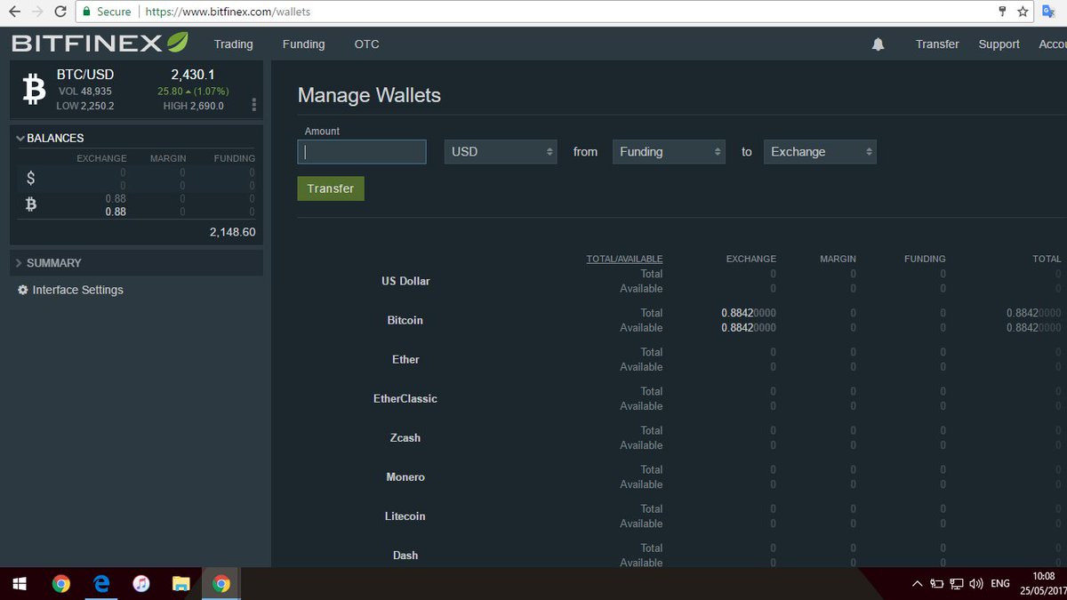 PConnector's tweet image. And that was how i got my Bitcoins up to $2,148(About 28% Interest) in Bitcoins trading on Friday...