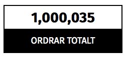 Order 1.000.000 passerade precis genom Partykungens betalsystem ! #ehandel #partykungen #enmiljonordrar