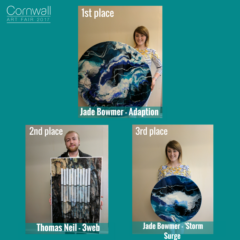 We are happy to announce Student Discovery Competition winners!!