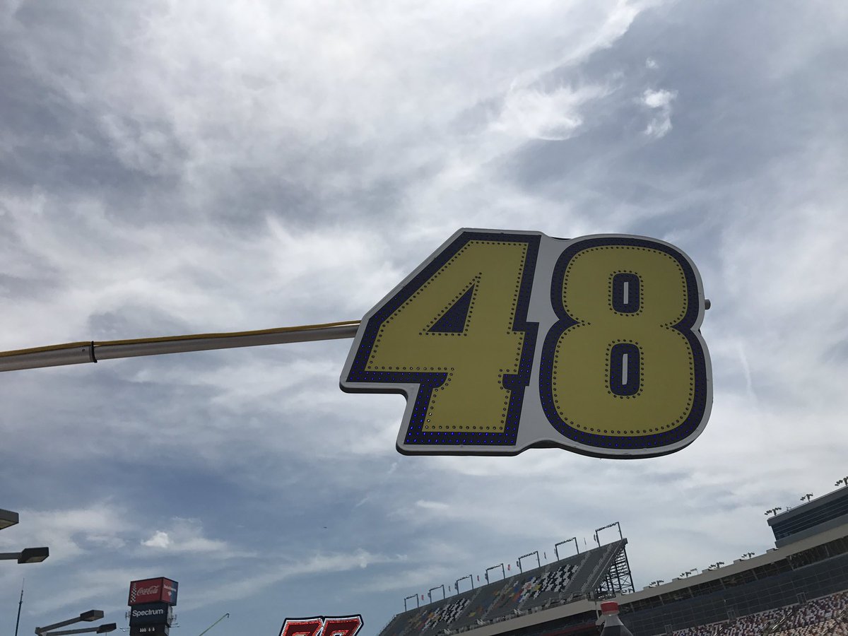 TeamHendrick's tweet photo. Thanks for tuning into our #PitCrewChat.

Now we're ready to gear up for 600 miles! https://t.co/5y7tlIisSu