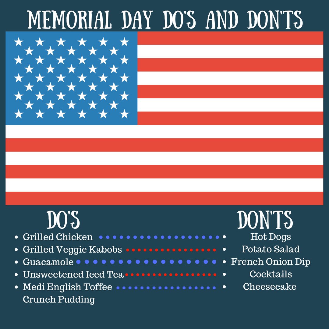 Make the right choices this 🔹🔺#MemorialDay!🔺🔹 Our favorites are the kabobs and the pudding 😋🇺🇸
#mediweightloss #healthyfood #fitfam