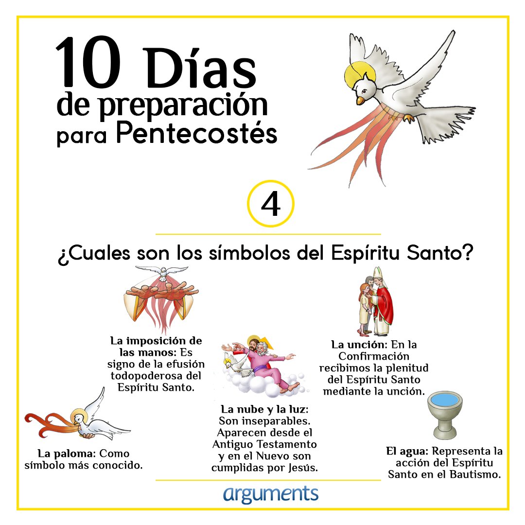 Arguments ﻥ on Twitter "Cuarto día ¿Cuáles son los