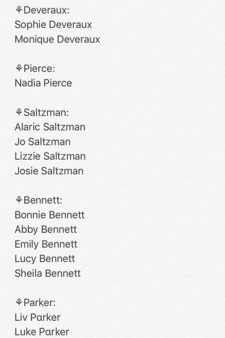 BaseOfVampire's tweet image. Lista de personagens disponíveis atualizada✅💚