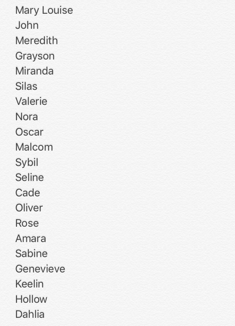 BaseOfVampire's tweet image. Lista de personagens disponíveis atualizada✅💚