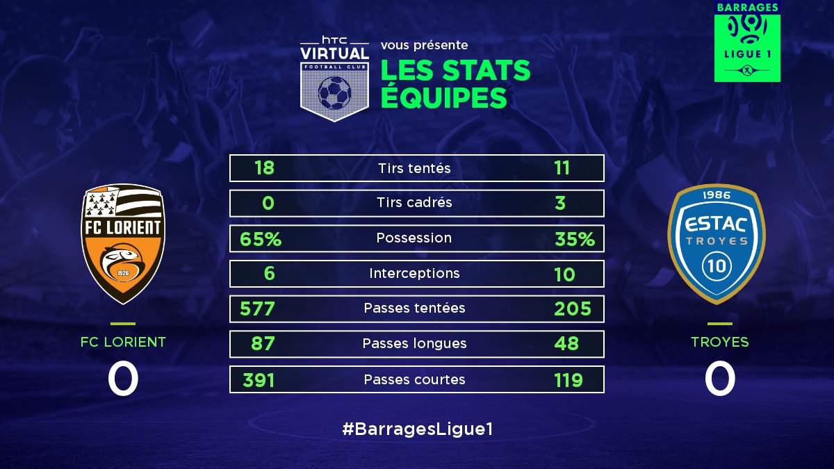 HTC Virtual FC tweet media