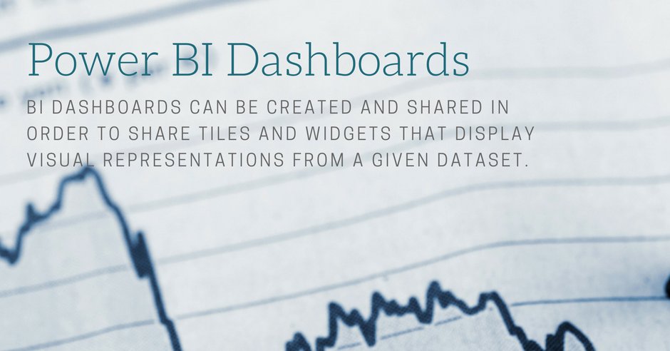Get better acquainted with this incredible suite of #analytics tools. <a href="/MSPowerBI/">Microsoft Power BI</a> 

hubs.ly/H07hx5j0