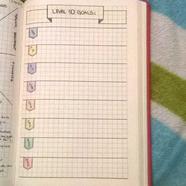 allydeckersays's tweet photo. Level 10 procrastination, that's for sure. ;) I blame @alex_writes since she has shown me her pretty #bujo set up … https://t.co/rLqM0hPFiZ https://t.co/Rn9dO22smP