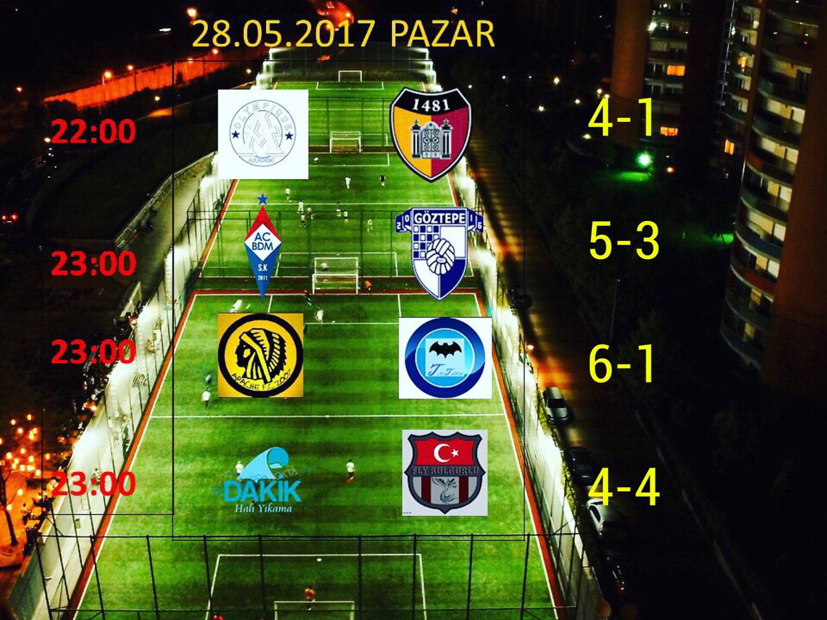 ramazan_cup's tweet photo. RAMAZAN CUP 1.GÜN A VE B GRUBU MAÇ SONUÇLARI https://t.co/eLlkJ1PMFp