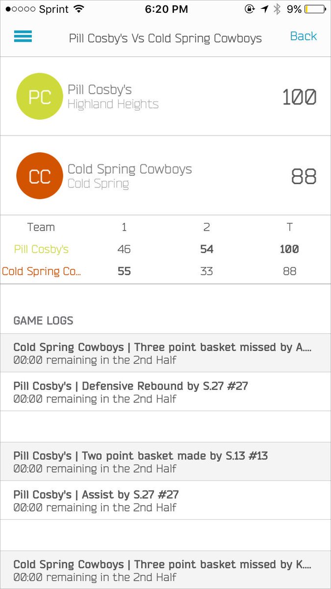 CarmackBBall's tweet photo. FINAL https://t.co/H9B2uqhk3H