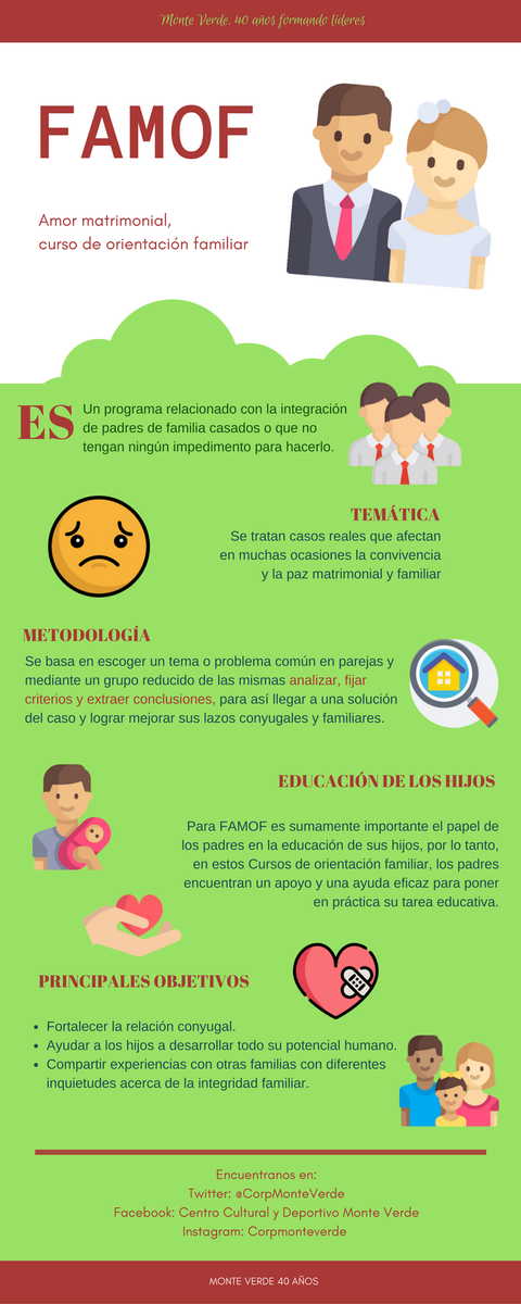 CorpMonteVerde's tweet photo. El sábado 3 de Junio a las 5pm tendremos la clausura del programa #FAMOF .Aquí les contamos un poco acerca del programa. #NosEncanta https://t.co/qL73YmzSBy