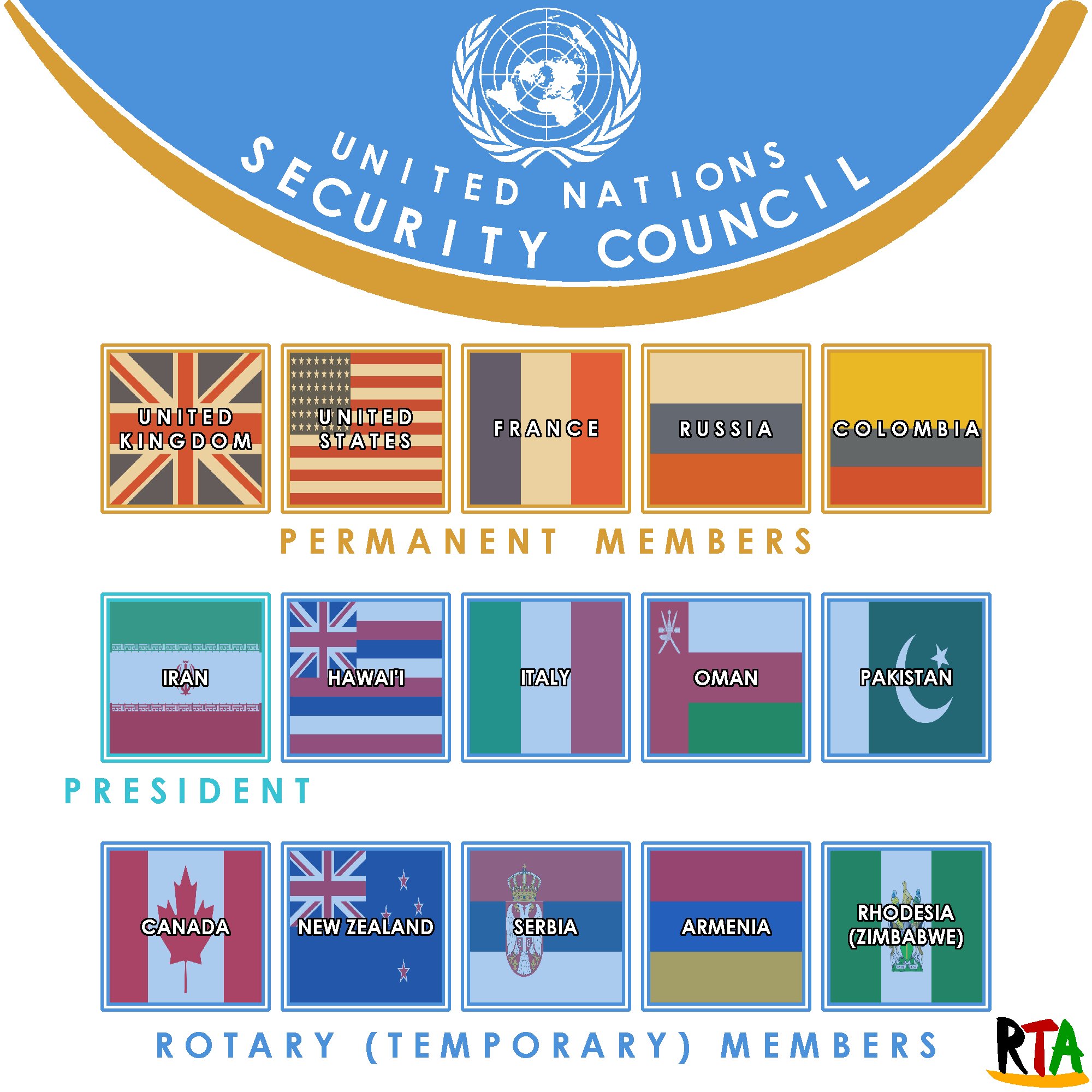 Antigua Barbuda A Roblox Rp Group On Twitter The United Nations Elected Its 9 New Temporary Security Council Members Of 24 Candidates Yesterday Here S The Current Unsc Https T Co Ua8kt1gfrv - antigua barbuda a roblox rp group roblox twitter politicians national ealliantie Antigua Barbuda A Roblox Rp Group On Twitter The United Nations Elected Its 9 New Temporary Security Council Members Of 24 Candidates Yesterday Here S The Current Unsc Https T Co Ua8kt1gfrv - roblox twitter politicians national ealliantie