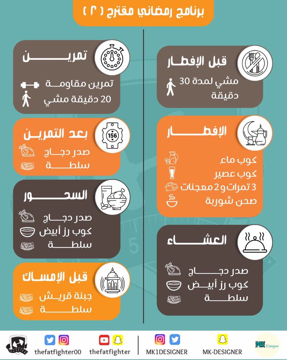 thefatfighter00's tweet photo. برنامج رمضاني مقترح 

#محارب_الدهون https://t.co/GhNvss4PKl