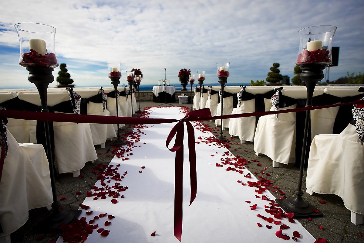 PartyMoodbyAnne's tweet photo. What needs to be done after you book your destination wedding. https://t.co/pDwqq3kSn8 https://t.co/t96Q5CDHO8