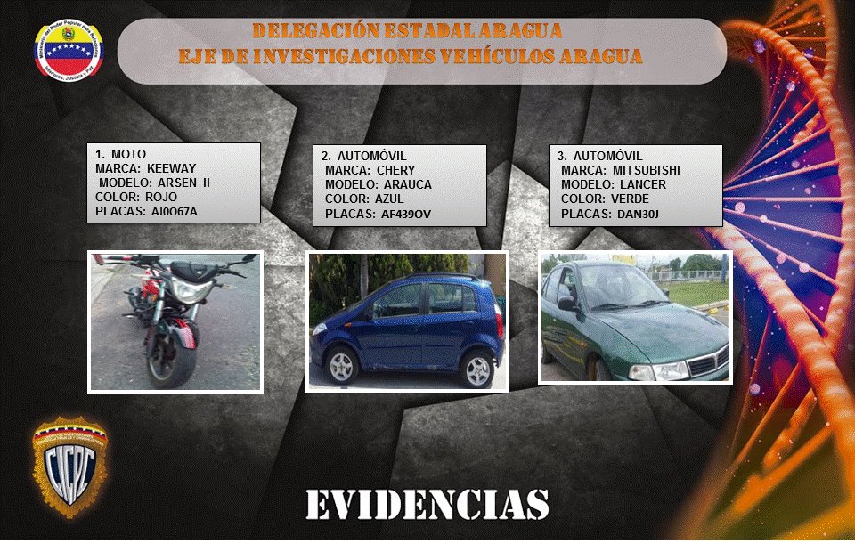 #CICPC Vehículos recuperados por diferentes delitos en nuestra jurisdicción