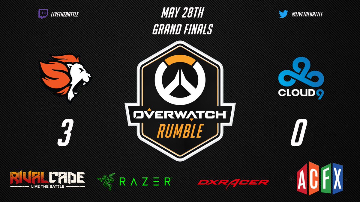 Rivalcade's tweet photo. Congrats to @SelflessGG for defeating @Cloud9 3-0 in the Grand Finals of the #Overwatch Memorial Day Rumble!

#esports #livethebattle https://t.co/2CehP2rD0Q