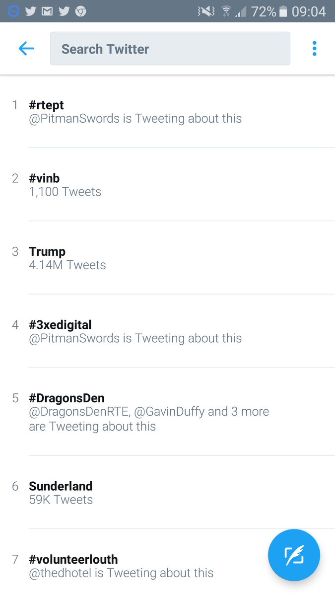 maureen_ward's tweet photo. Yes, delighted for @volunteerlouth still trending high on the Twitter machine this morning. Gr8 work all #louthchat https://t.co/MMN8XY94o8