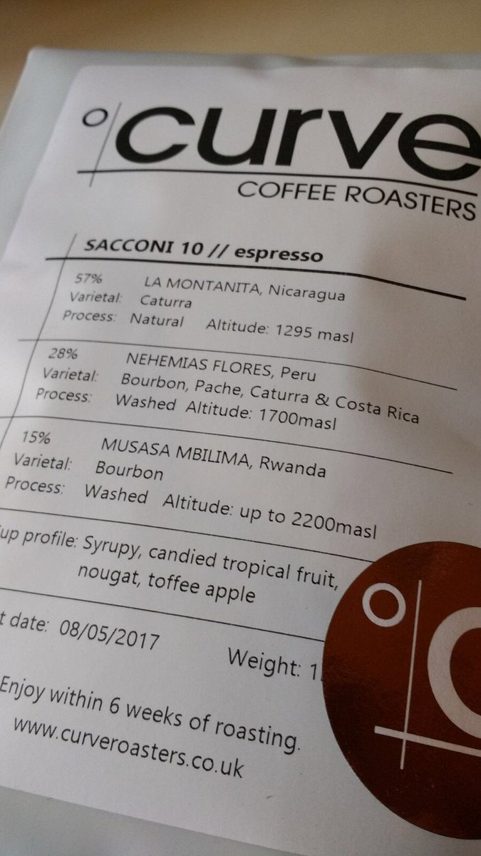 Sacconi Quartet tweet media