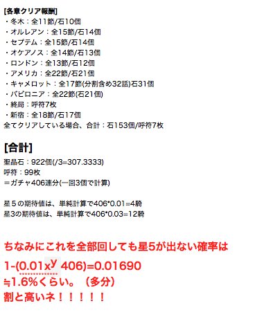 りりこさん 作業してたはずが 気づいたらfgo無課金で何騎星5が引けるかの期待値計算してたから見て 一部の人には心臓に悪いかもしれない 計算間違ってたらすまない