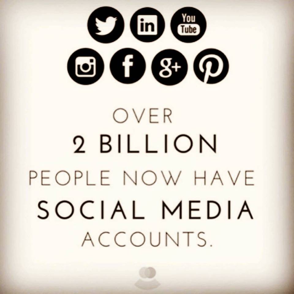 AmericanDMG's tweet photo. Are you effectively using the right ones to network your business? 
https://t.co/LqfD3YrRz3.
#SEO #Smm #Sem #SocialMediaMarketing  #Business https://t.co/YzXXpYBSw6