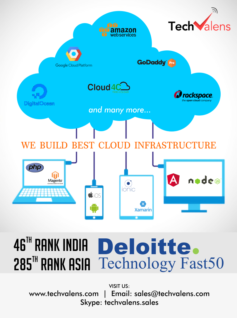NamdevKirti's tweet photo. One stop #solution for your #software needs with #techvalens.
#ios #android #ionic #xamarin #nodejs #angularjs #Reactnative #web https://t.co/zCT2sK8qJq