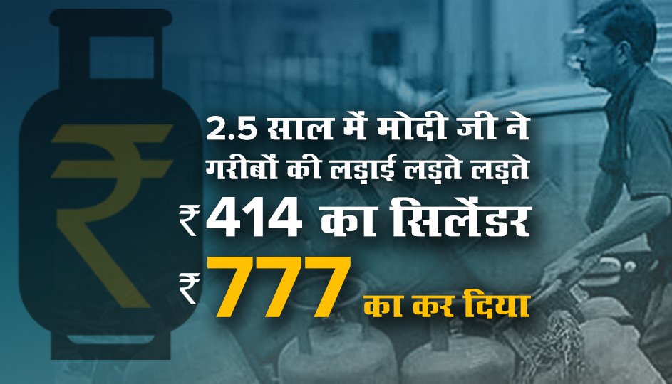 WithCongress's tweet photo. In less than 3 yrs, Modi Govt has ensured that the price of one cylinder of LPG has gone up from Rs 414 to Rs 777. #3SaalGolmal https://t.co/srOuTzlmmL