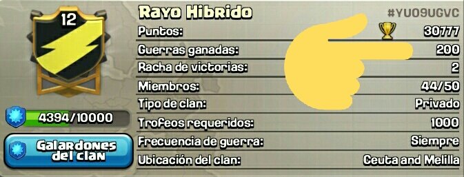 Rayo Híbrido tweet media