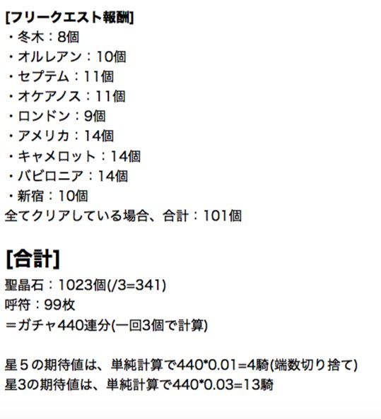 りりこさん 作業してたはずが 気づいたらfgo無課金で何騎星5が引けるかの期待値計算してたから見て 一部の人には心臓に悪いかもしれない 計算間違ってたらすまない