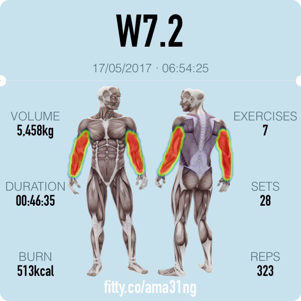 Fat2Awesome's tweet photo. W7.2 #gymheroapp #fittyco https://t.co/Fs7UebxO6Y https://t.co/trpU6f9Sth