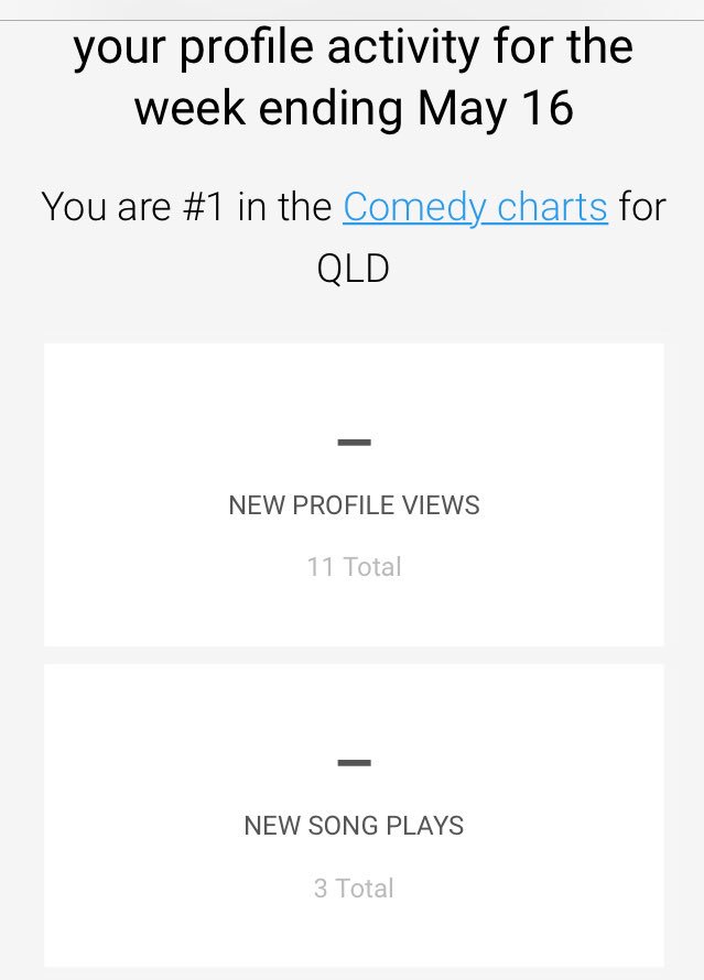 goode99s's tweet photo. The competition is FEIRCE in the #comedy charts for Queensland on @ReverbNation #numberonehitsingle https://t.co/KIf9q6tkCx