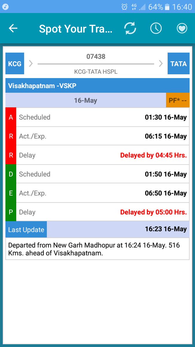 isvrkiran's tweet photo. @MatteyKiran @asb_ambati @sureshpprabhu  when are we going to reach in time https://t.co/A6DUazQqGr
