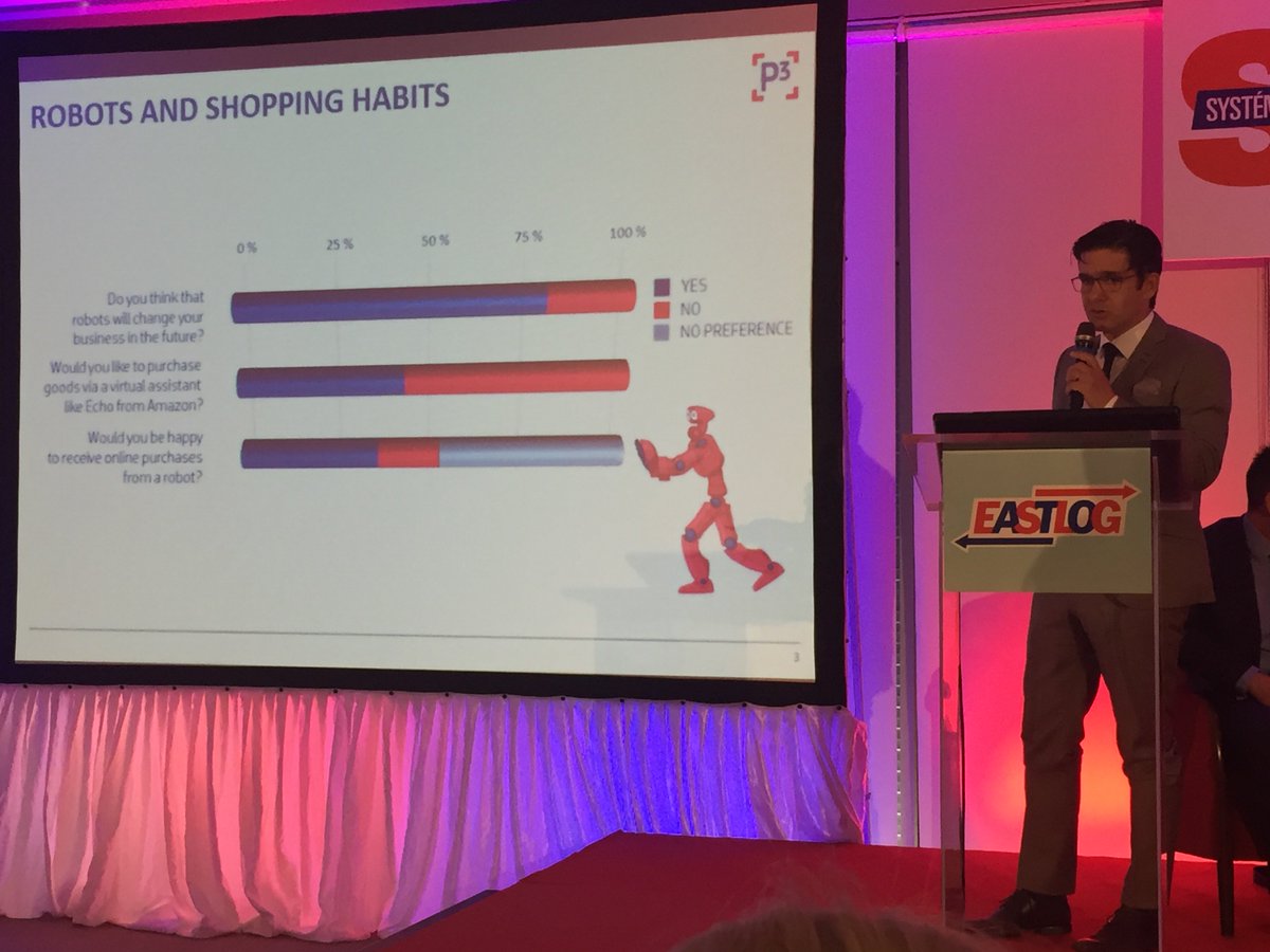 P3Parks's tweet photo. Our Head of Czech Republic, Tomáš Míček spoke about the #logistics of the future on a panel at the #Eastlog Congress in #Prague earlier https://t.co/TwrYE3qaTd