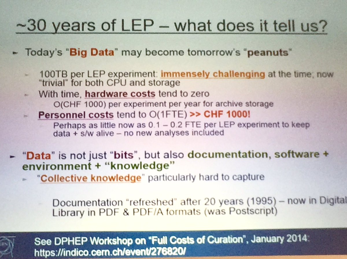 mnemonicCloud's tweet photo. "Today's #BigData may become tomorrow's 'peanuts'." @Jamie_Shiers @CERN #CTGSummit #BigDataandIoT https://t.co/h52f5l3OMs