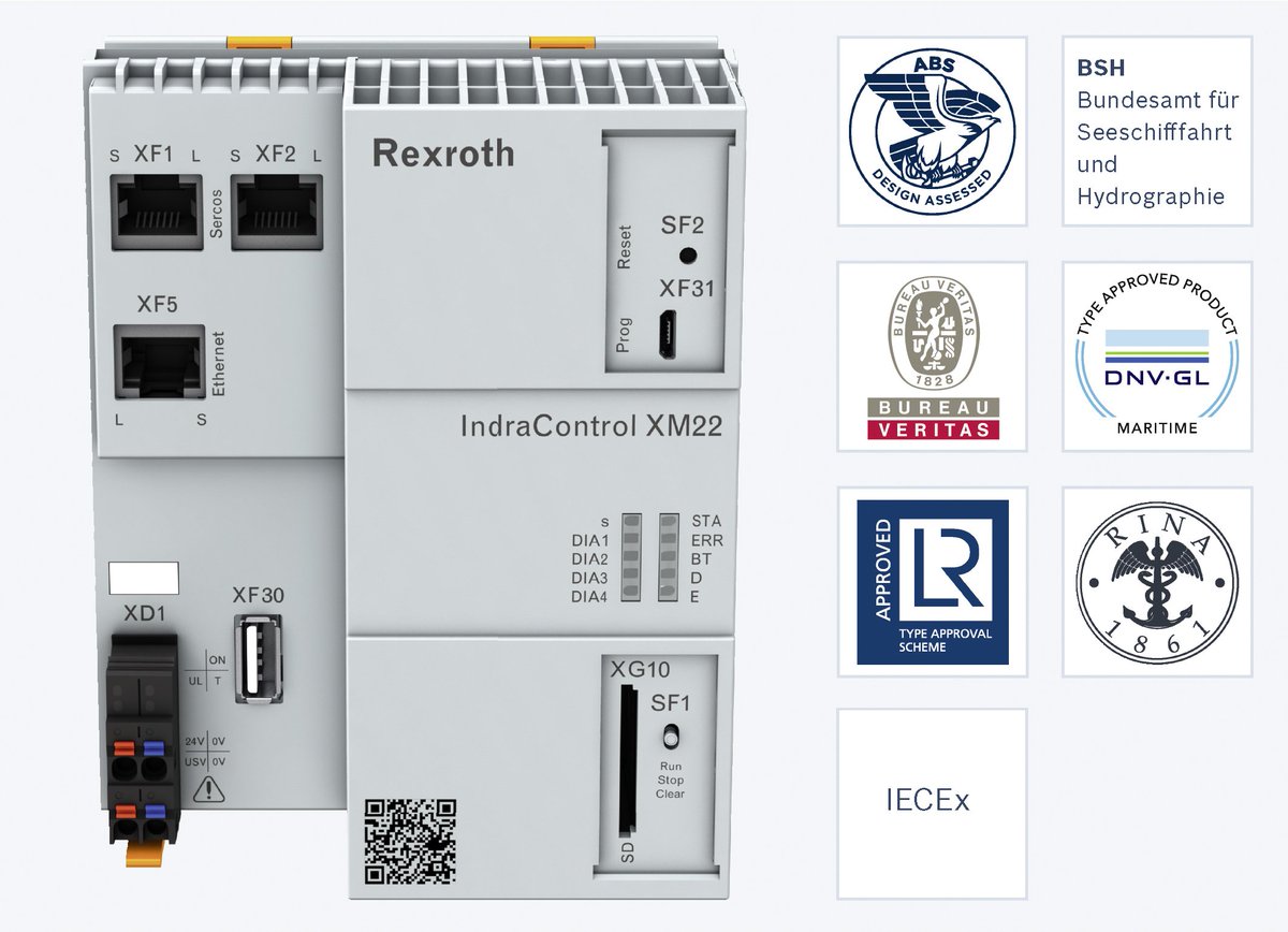 Indracontrol Hashtag On Twitter