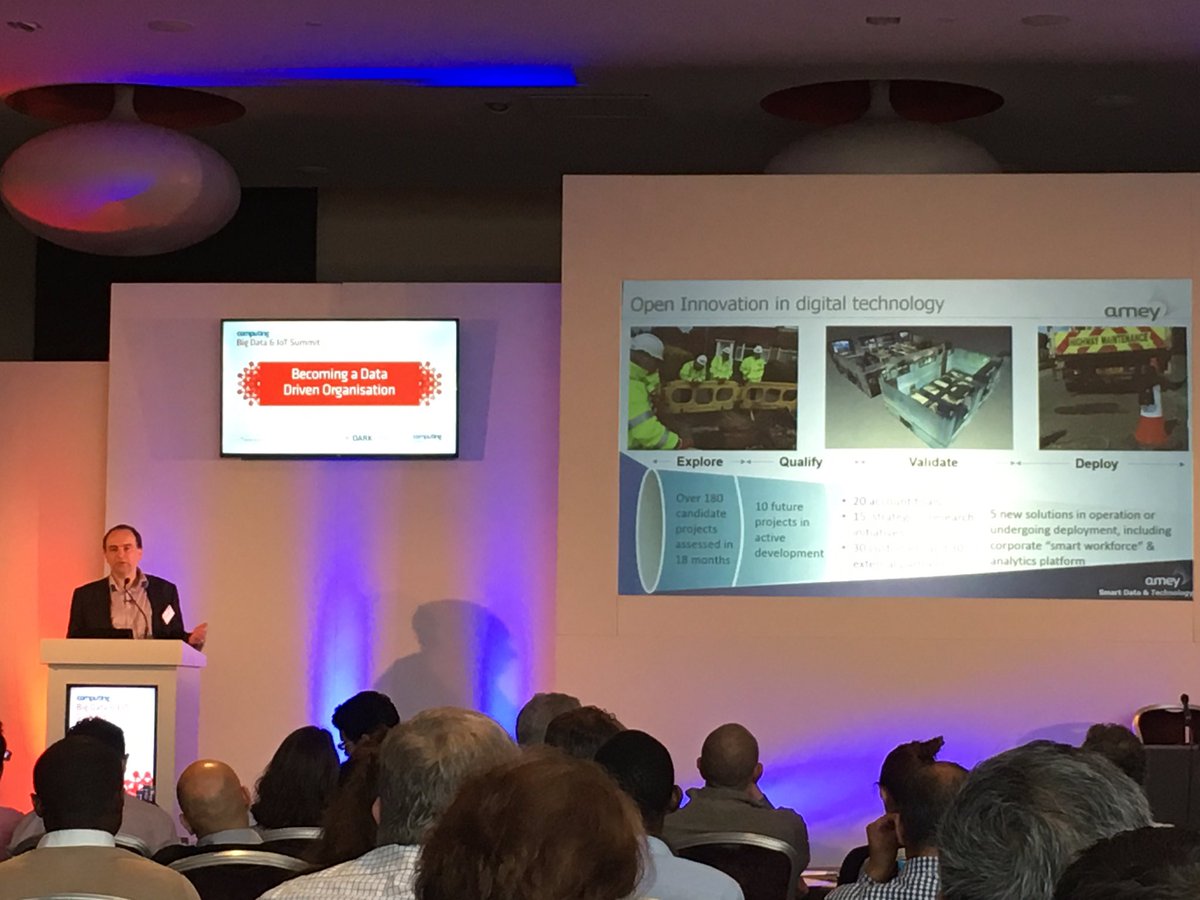 gadgetmanjay's tweet photo. Open #innovation in #digitaltechnology #CTGSummit #BigDataandIoT https://t.co/ZHSGJEV656