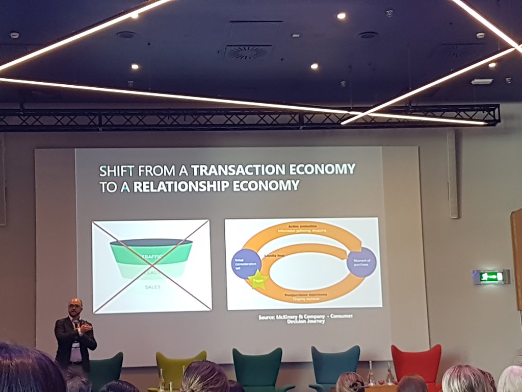 Dara Creative tweet media