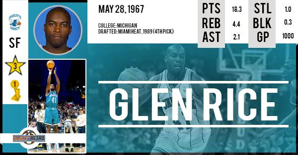 Happy Birthday Glen Rice !   
