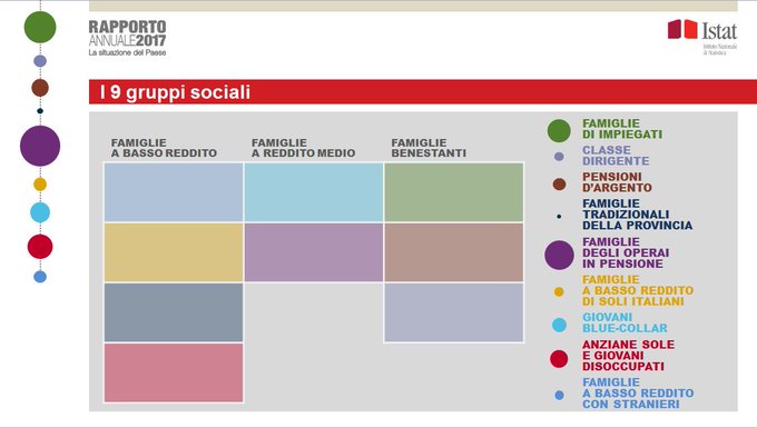 Visualizza l'immagine su Twitter