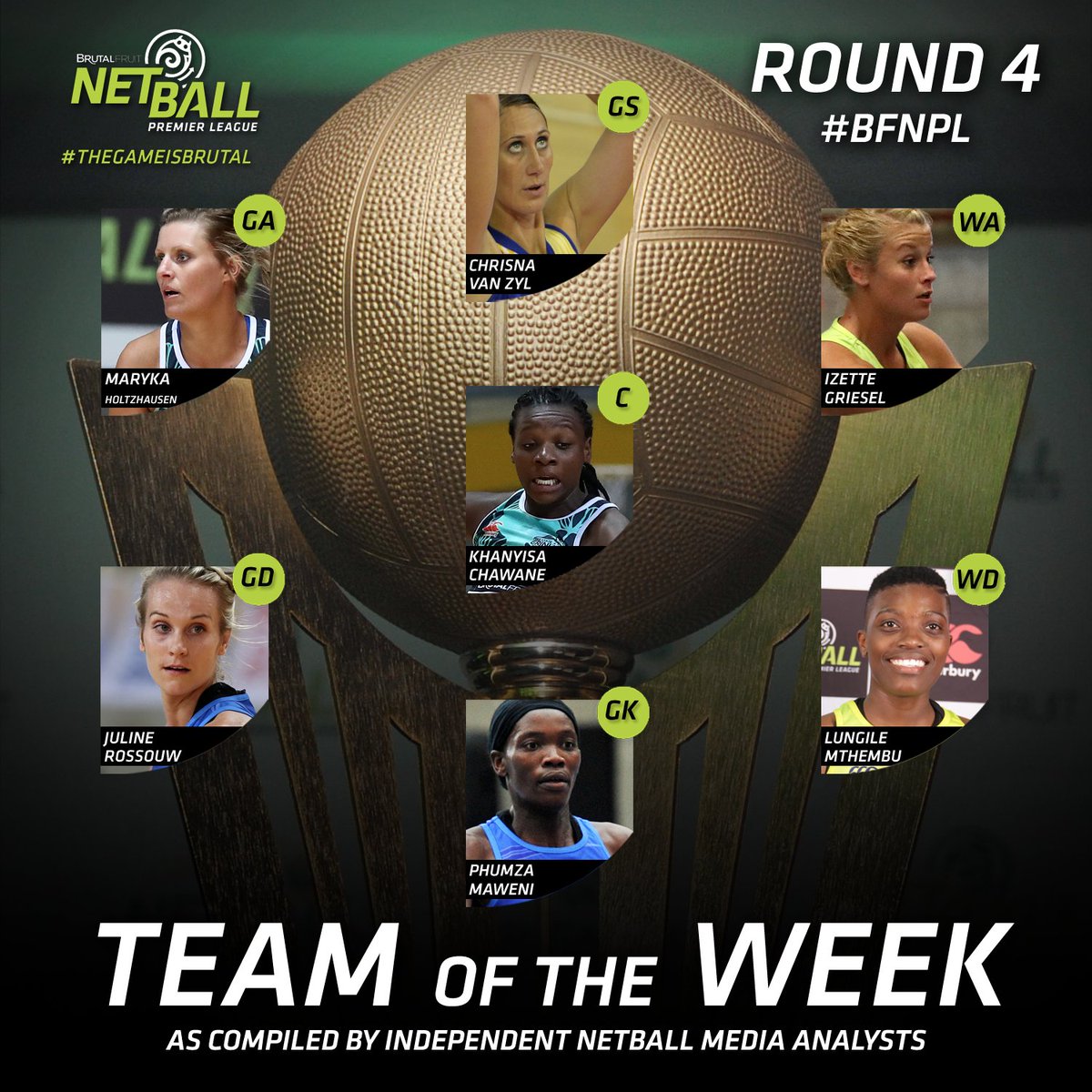 Netball South Africa tweet media