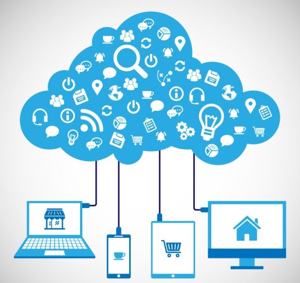 Para celebrar que es el #DíaDeInternet ¿Por qué no pillas un súper plan de #HOSTING desde 2,95? #web #Internet domitienda.com/Hosting/windows