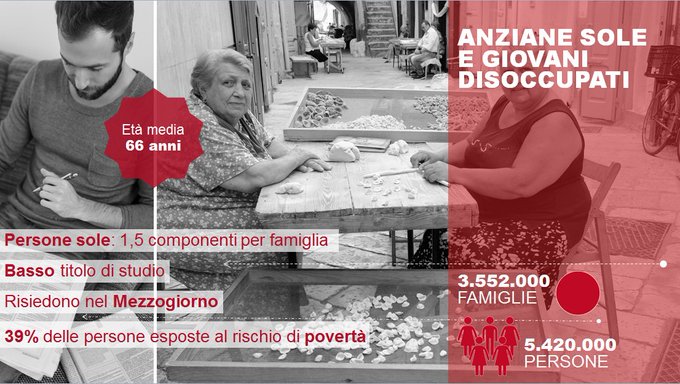 Visualizza l'immagine su Twitter