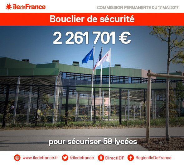 iledefrance's tweet photo. C'est voté en Commission permanente : près de 2,3 M€ pour une meilleure sécurisation de 58 lycées dans la région #DirectIDF https://t.co/Yt7Xpqnnmk
