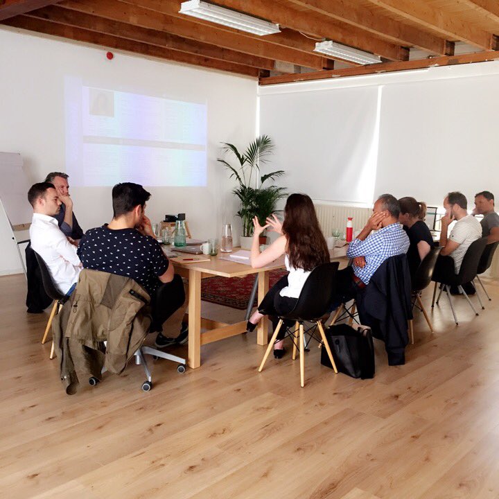 Buyer persona training in volle gang!